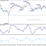 audusd20190306a1