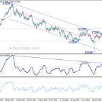 audusd20190306a2