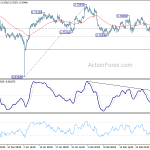 audusd20190307a1