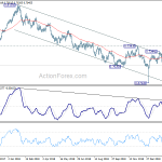 audusd20190307a2