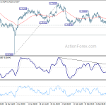 audusd20190308a1