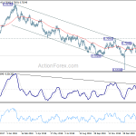 audusd20190308a2