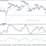 audusd20190309w1