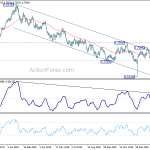 audusd20190309w2