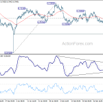 audusd20190309w7