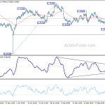 audusd20190311a1