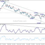 audusd20190311a2