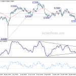 audusd20190312a1