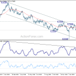 audusd20190312a2