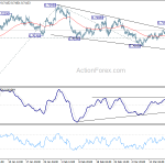 audusd20190322a1