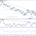 audusd20190322a2