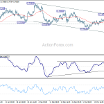 audusd20190323w1