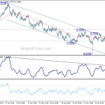 audusd20190323w2