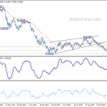 audusd20190323w3