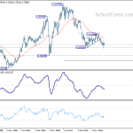 audusd20190323w4