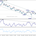 audusd20190325a2