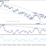 audusd20190327a2