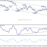 audusd20190328a1