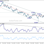 audusd20190328a2