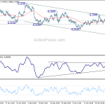 audusd20190329a1