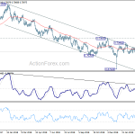 audusd20190329a2