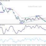 audusd20190330w3