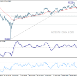 cadjpy20190309w5