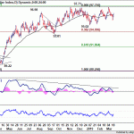 dxy20190323w1