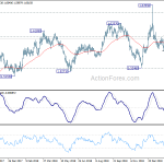 euraud20190301a2