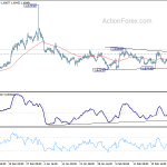 euraud20190302w1