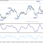 euraud20190302w2