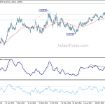 euraud20190302w3