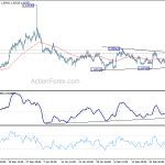 euraud20190304a1