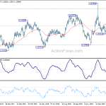 euraud20190305a2