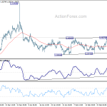 euraud20190306a1