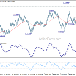 euraud20190306a2