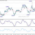 euraud20190307a2