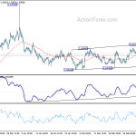 euraud20190308a1