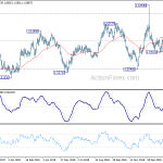 euraud20190308a2