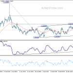 euraud20190309w1