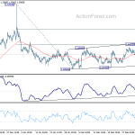 euraud20190311a1