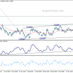 euraud20190323w1