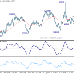 euraud20190323w2