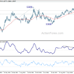 euraud20190323w3