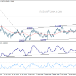 euraud20190325a1