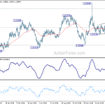 euraud20190325a2