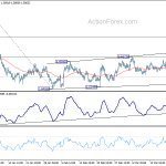 euraud20190326a1