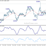 euraud20190326a2