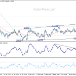 euraud20190327a1