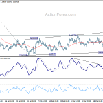 euraud20190328a1